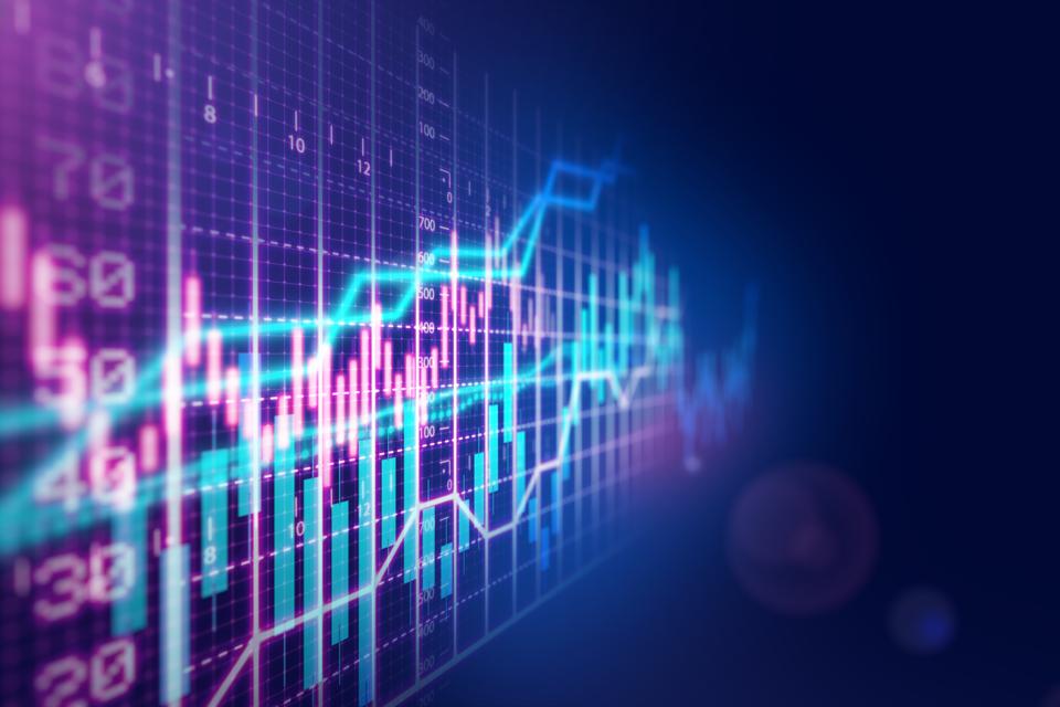 stock market graph today